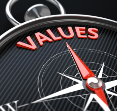 My Values